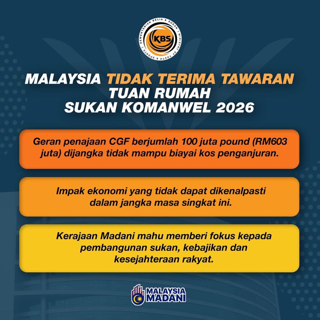 MALAYSIA TIDAK TERIMA TAWARAN TUAN RUMAH SUKAN KOMANWEL 2026