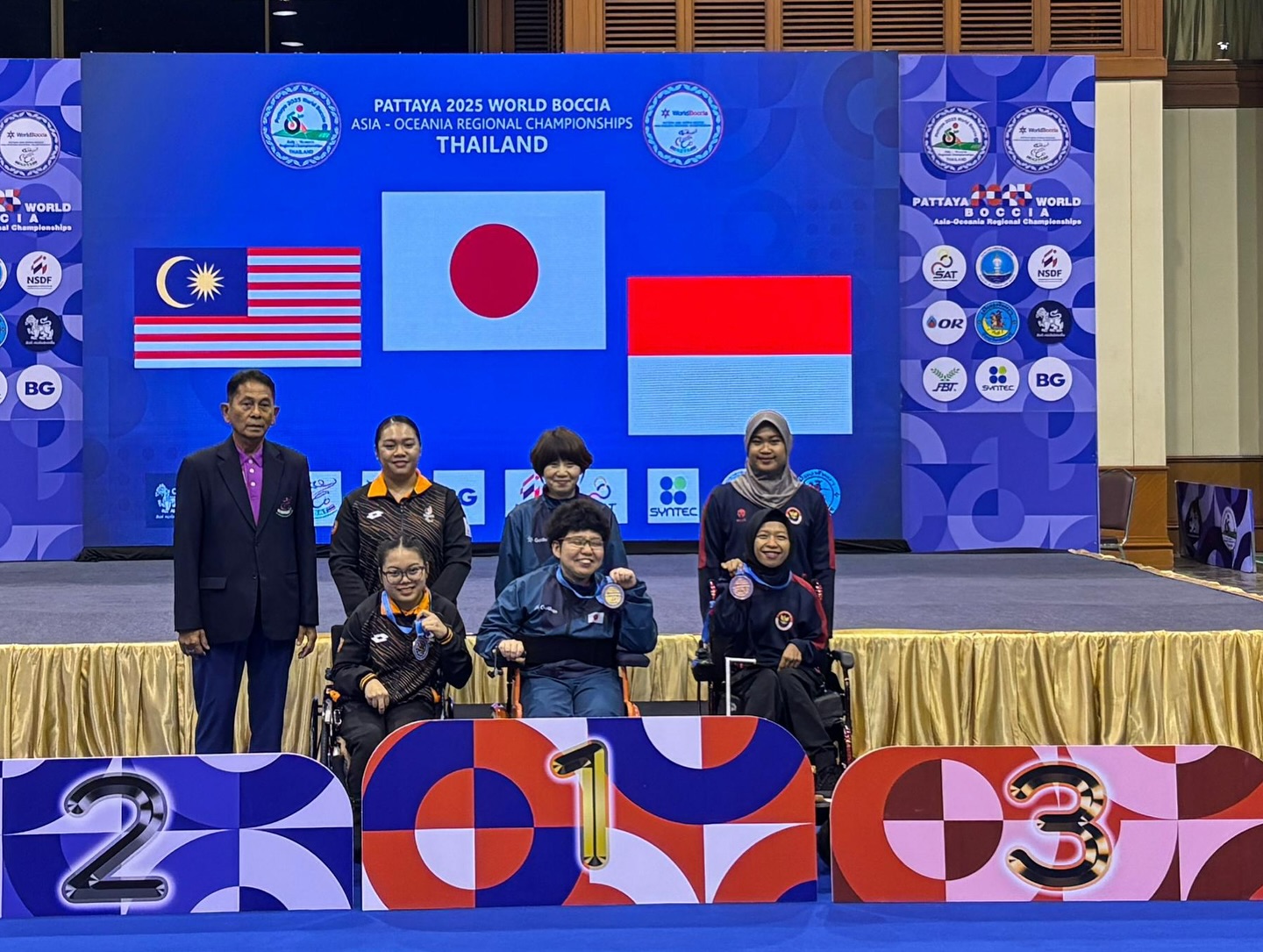 Majlis Sukan Negara Malaysia | Majlis Sukan Negara Malaysia