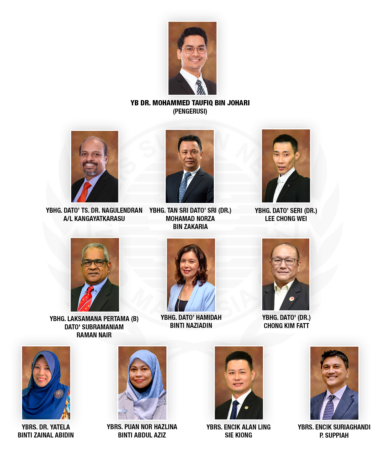 Majlis Sukan Negara Malaysia|Majlis Sukan Negara Malaysia