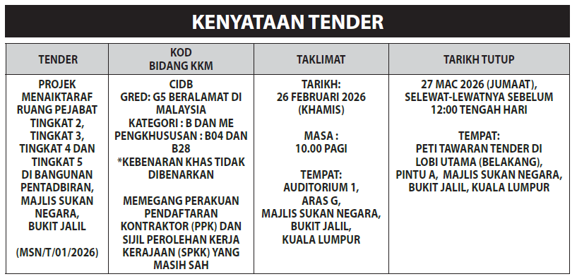 Majlis Sukan Negara Malaysia | Majlis Sukan Negara Malaysia