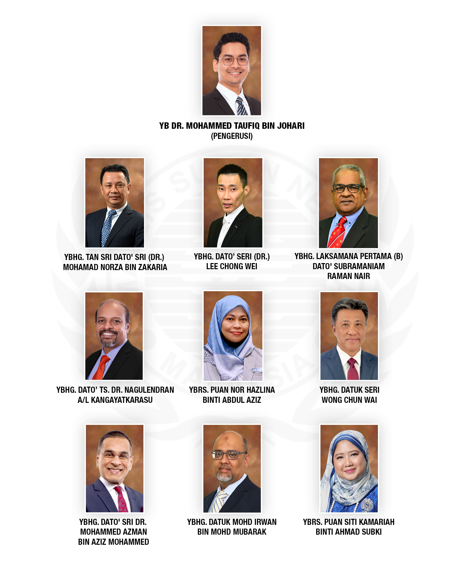 Majlis Sukan Negara Malaysia|Majlis Sukan Negara Malaysia