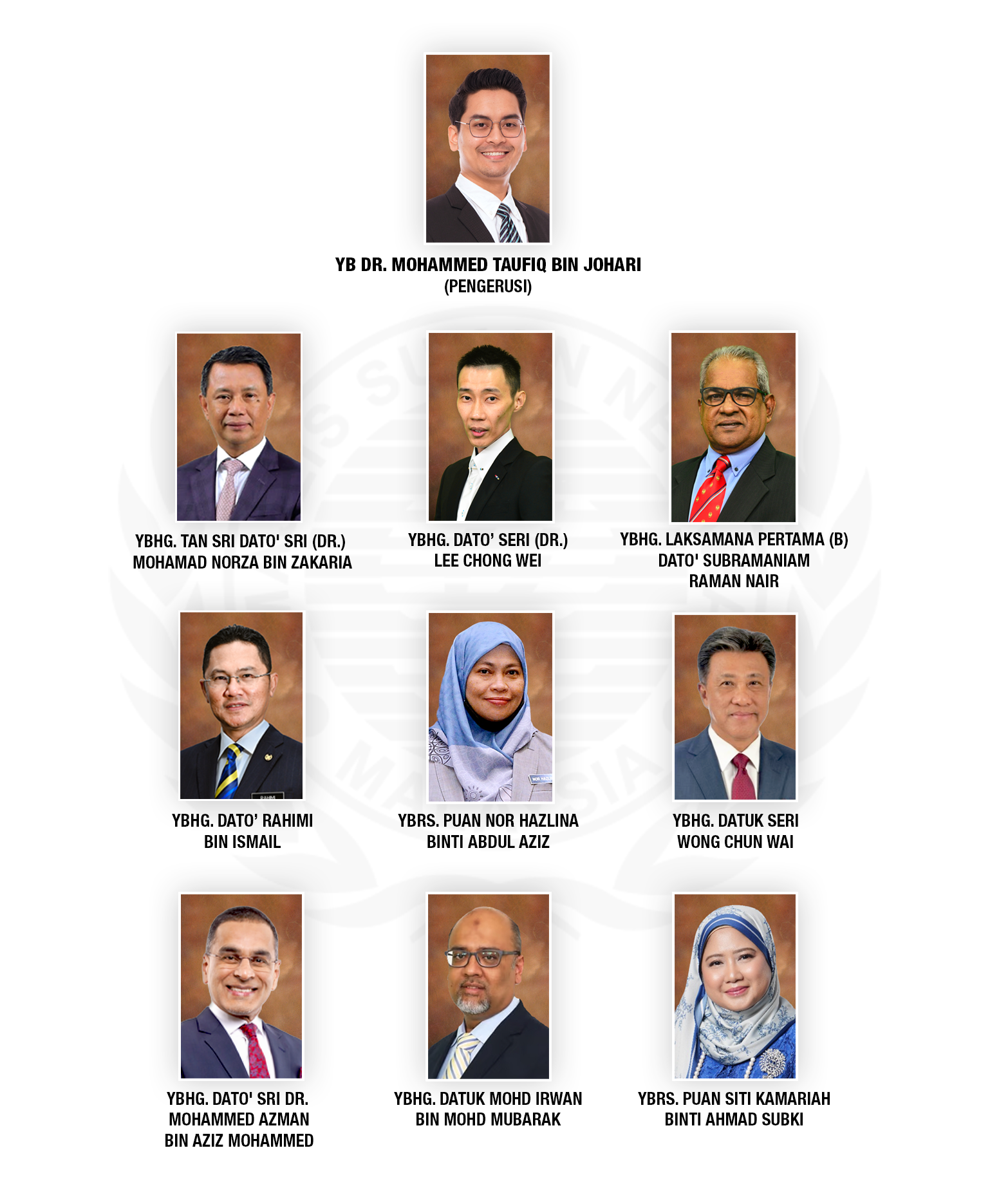 Majlis Sukan Negara Malaysia|Majlis Sukan Negara Malaysia