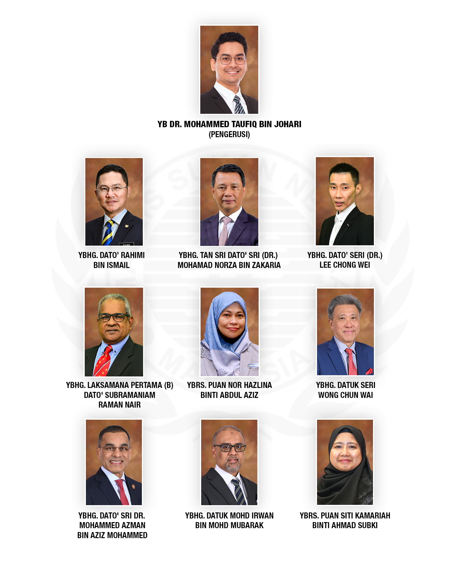 Majlis Sukan Negara Malaysia|Majlis Sukan Negara Malaysia