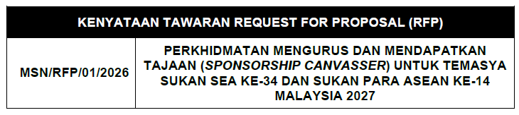 Majlis Sukan Negara Malaysia | Majlis Sukan Negara Malaysia