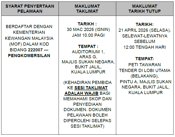 Majlis Sukan Negara Malaysia | Majlis Sukan Negara Malaysia
