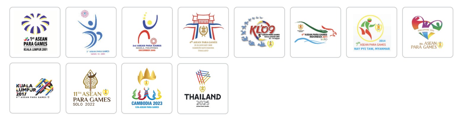 Majlis Sukan Negara Malaysia|Majlis Sukan Negara Malaysia
